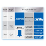 Fluval Bio-Stratum Volcanic Aquarium Soil - Powder Format