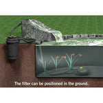 Laguna ClearFlo Complete Pump, Filter and UV Kit