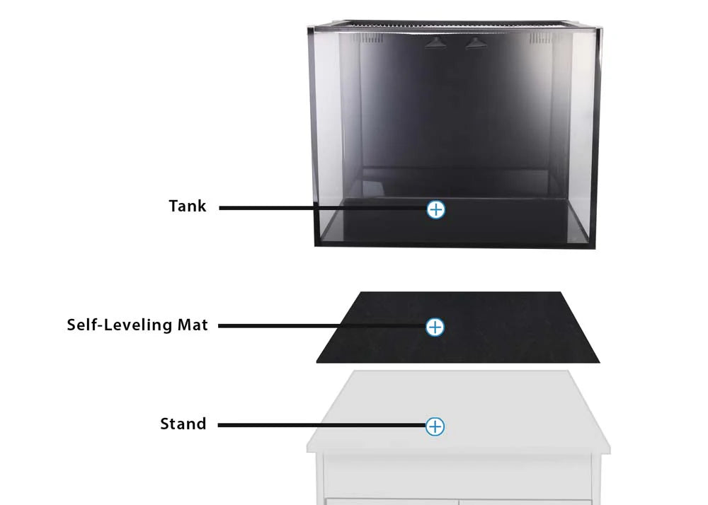 DIY Self Leveling Rubber Aquarium Mat